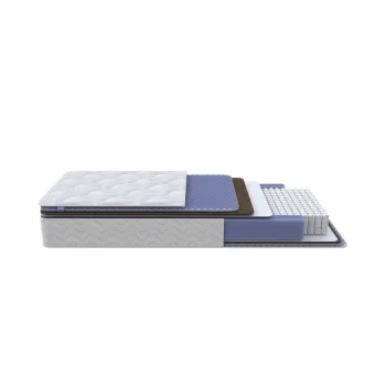 Матрас Active Comfort M